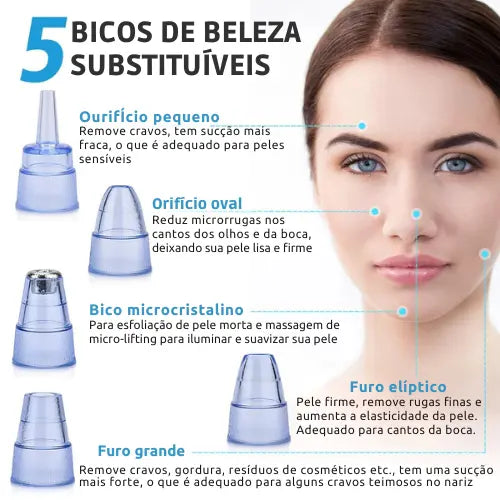 Aparelho Para Limpeza Facial – 6 Benefícios em 1